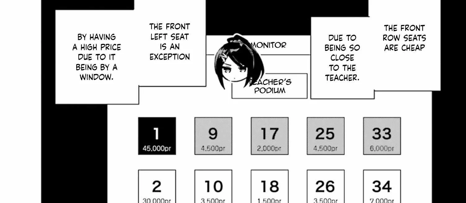 Read Classroom of the Elite 2nd Year Manga Online