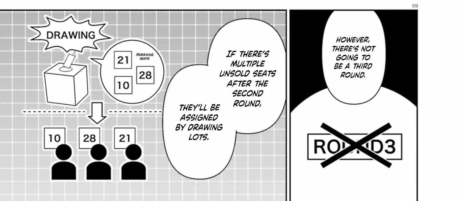 Read Classroom of the Elite 2nd Year Manga Online