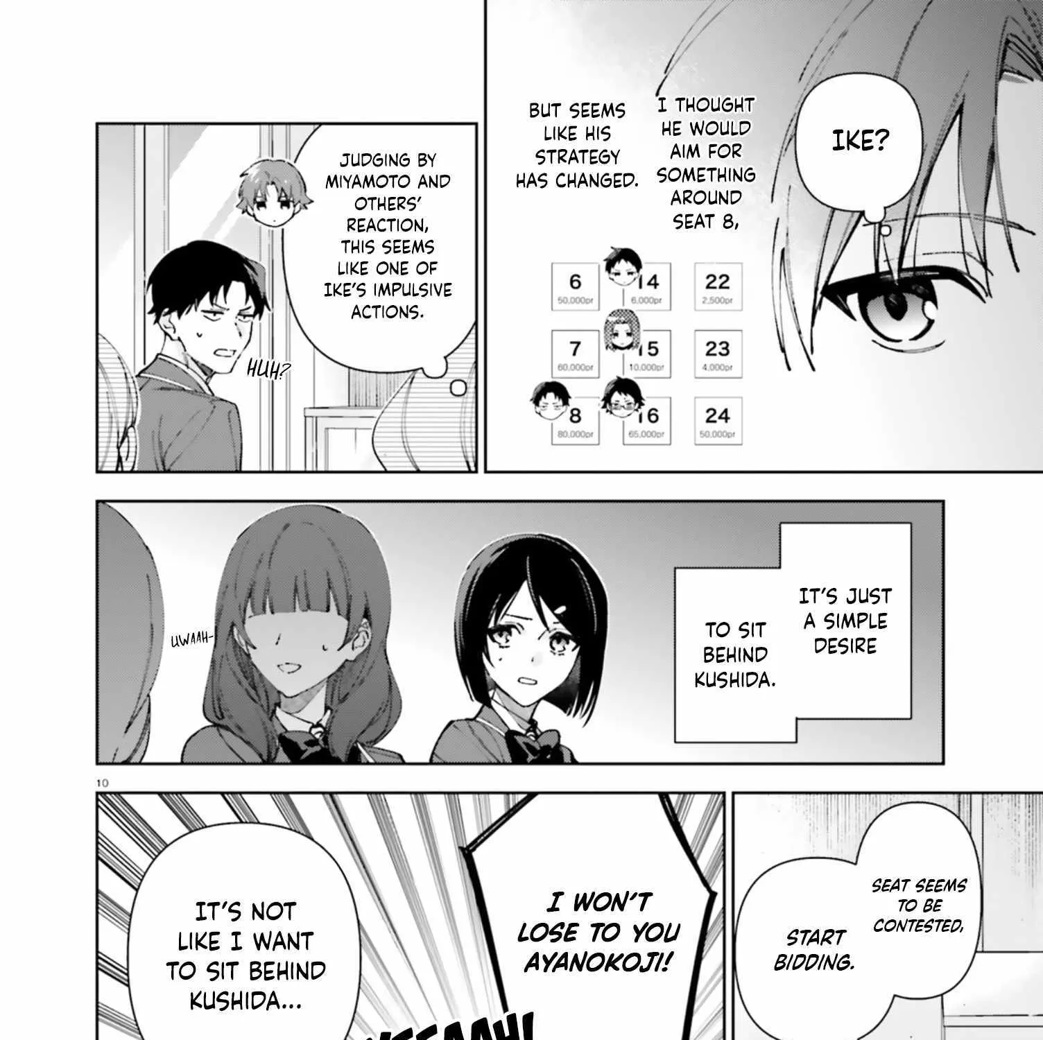 Read Classroom of the Elite 2nd Year Manga Online