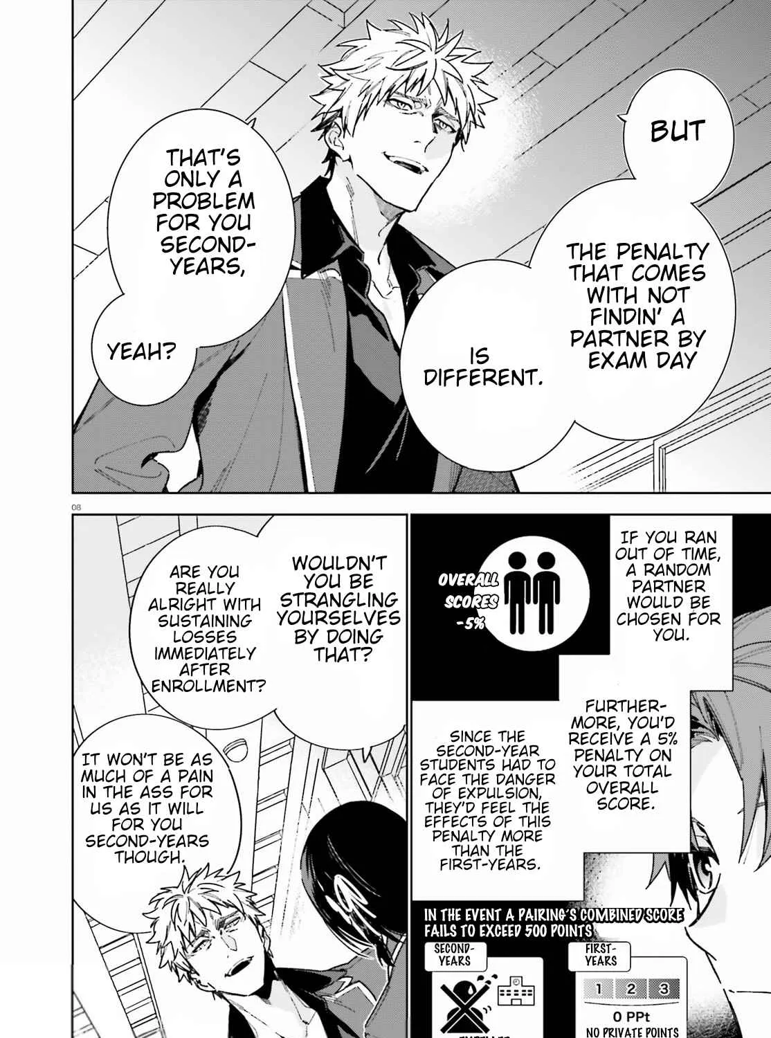 Read Classroom of the Elite 2nd Year Manga Online
