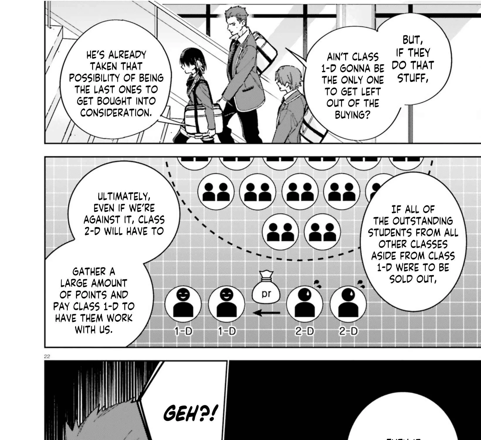 Read Classroom of the Elite 2nd Year Manga Online
