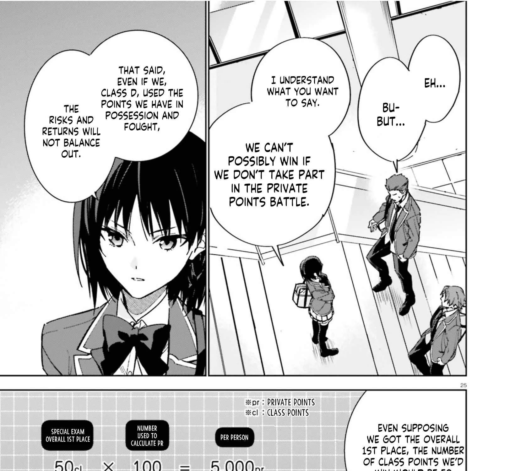 Read Classroom of the Elite 2nd Year Manga Online