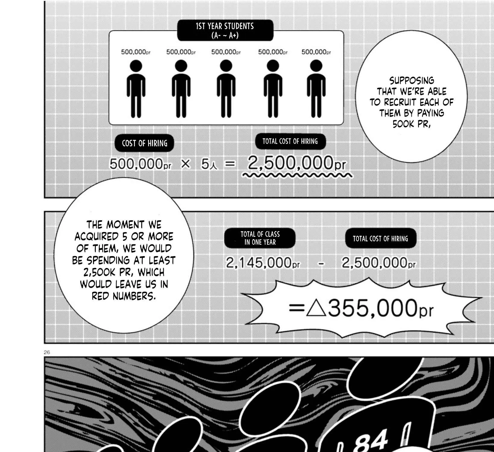 Read Classroom of the Elite 2nd Year Manga Online
