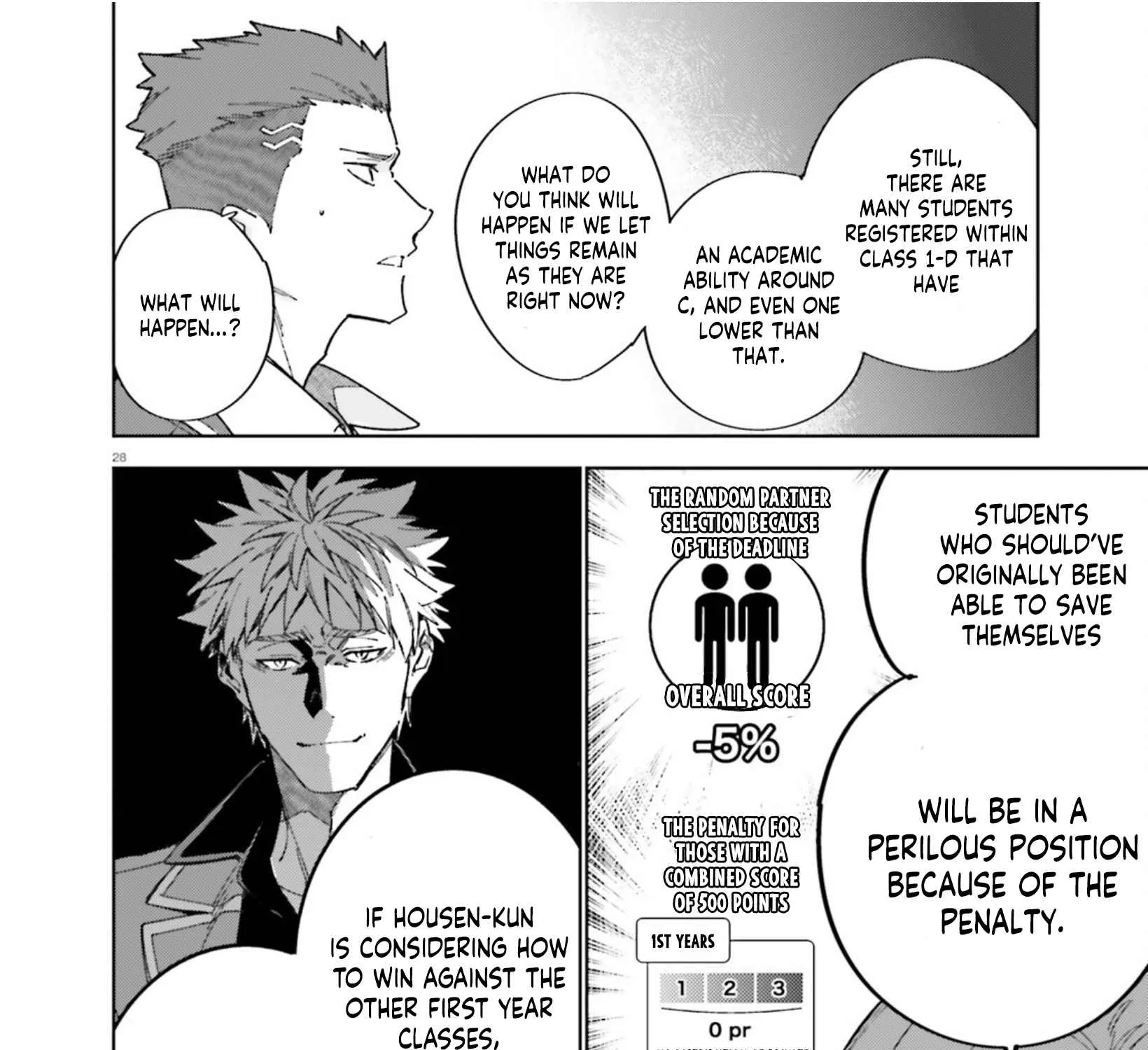 Read Classroom of the Elite 2nd Year Manga Online