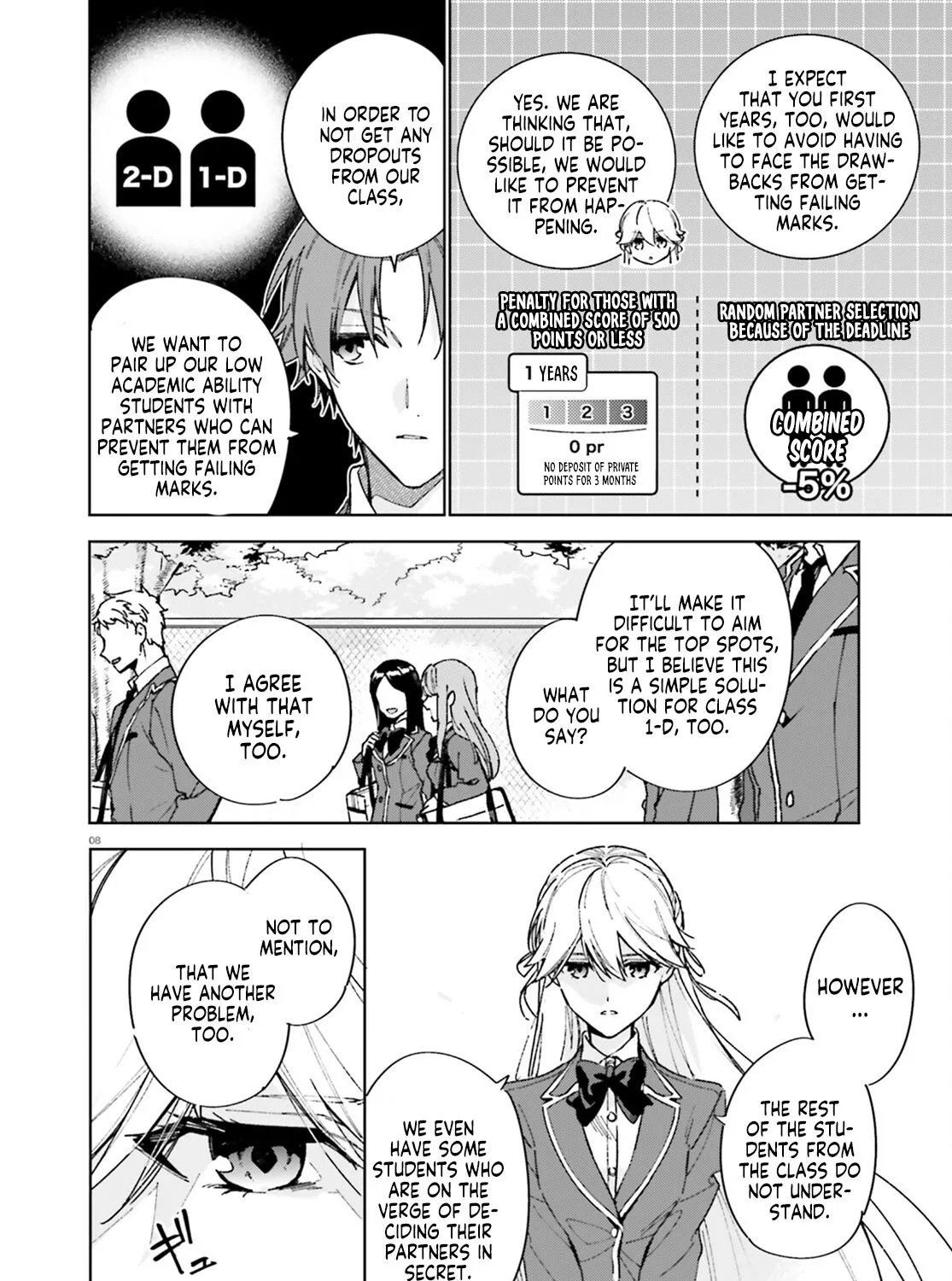 Read Classroom of the Elite 2nd Year Manga Online