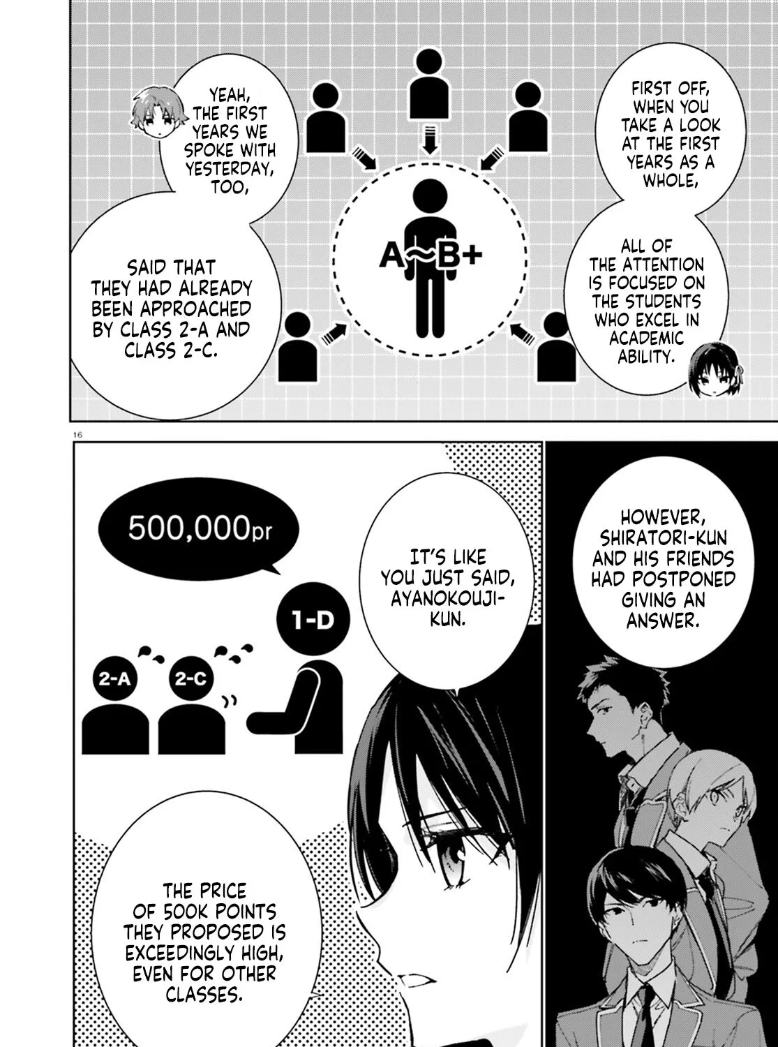 Read Classroom of the Elite 2nd Year Manga Online