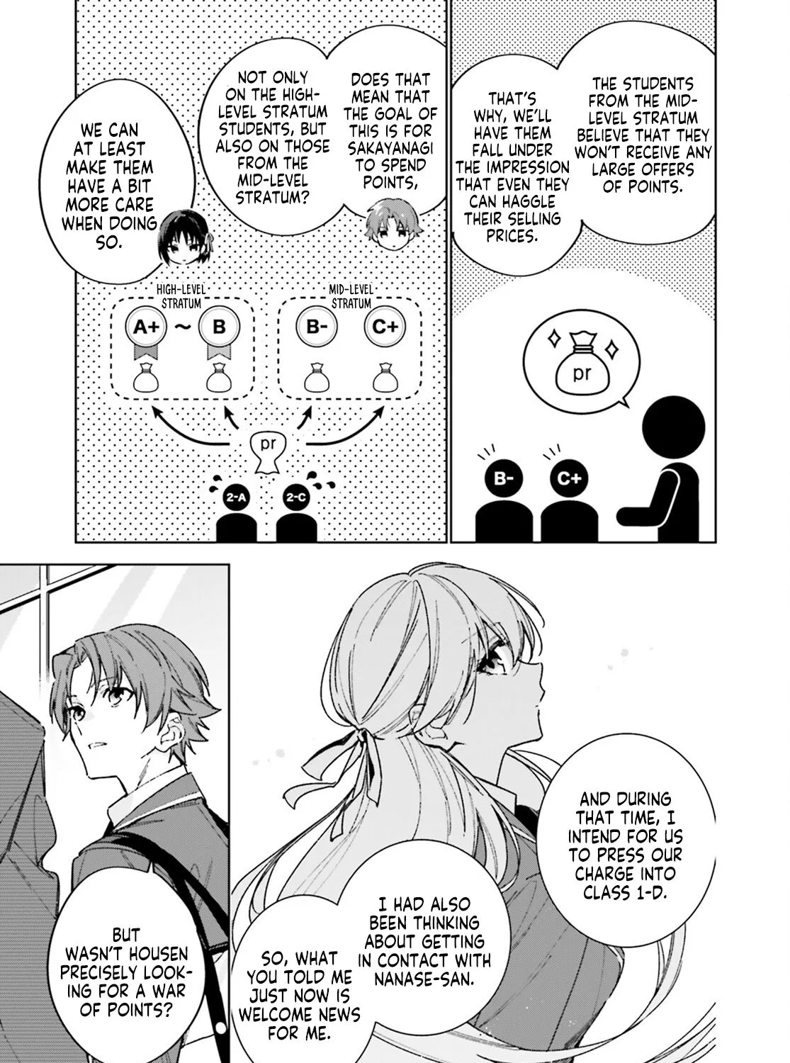 Read Classroom of the Elite 2nd Year Manga Online