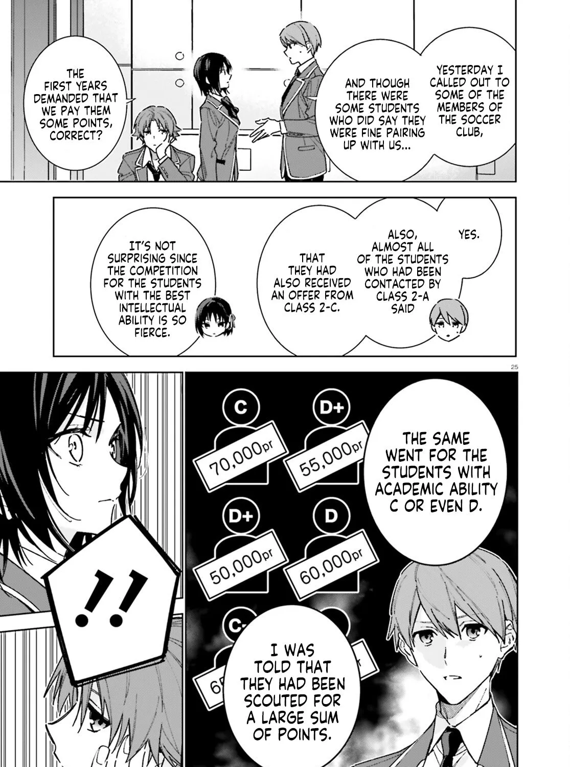 Read Classroom of the Elite 2nd Year Manga Online