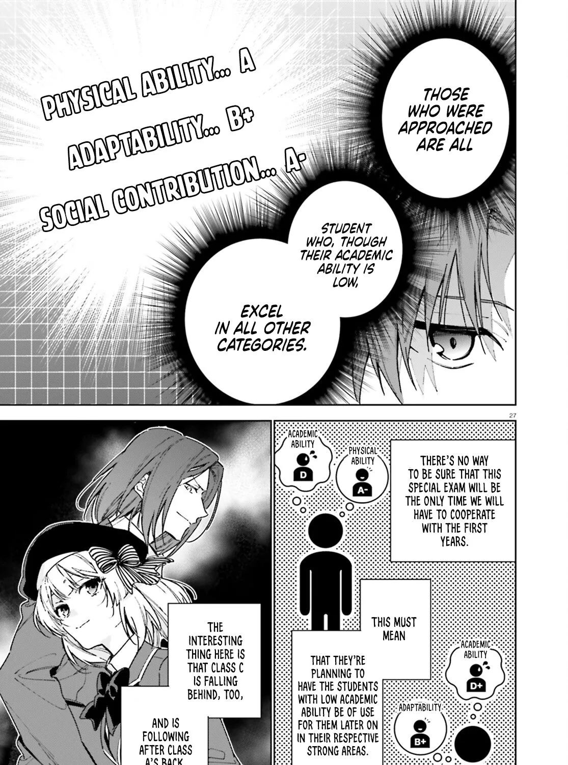Read Classroom of the Elite 2nd Year Manga Online