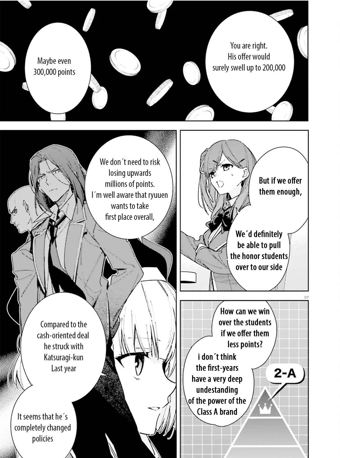 Read Classroom of the Elite 2nd Year Manga Online