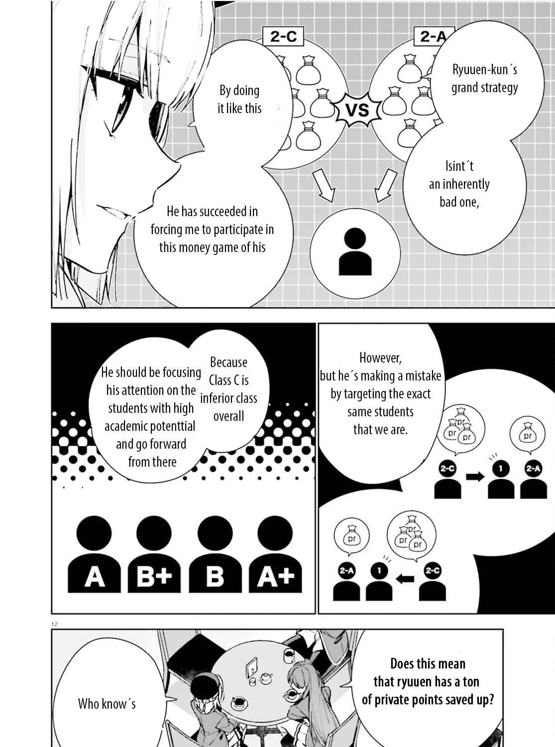 Read Classroom of the Elite 2nd Year Manga Online