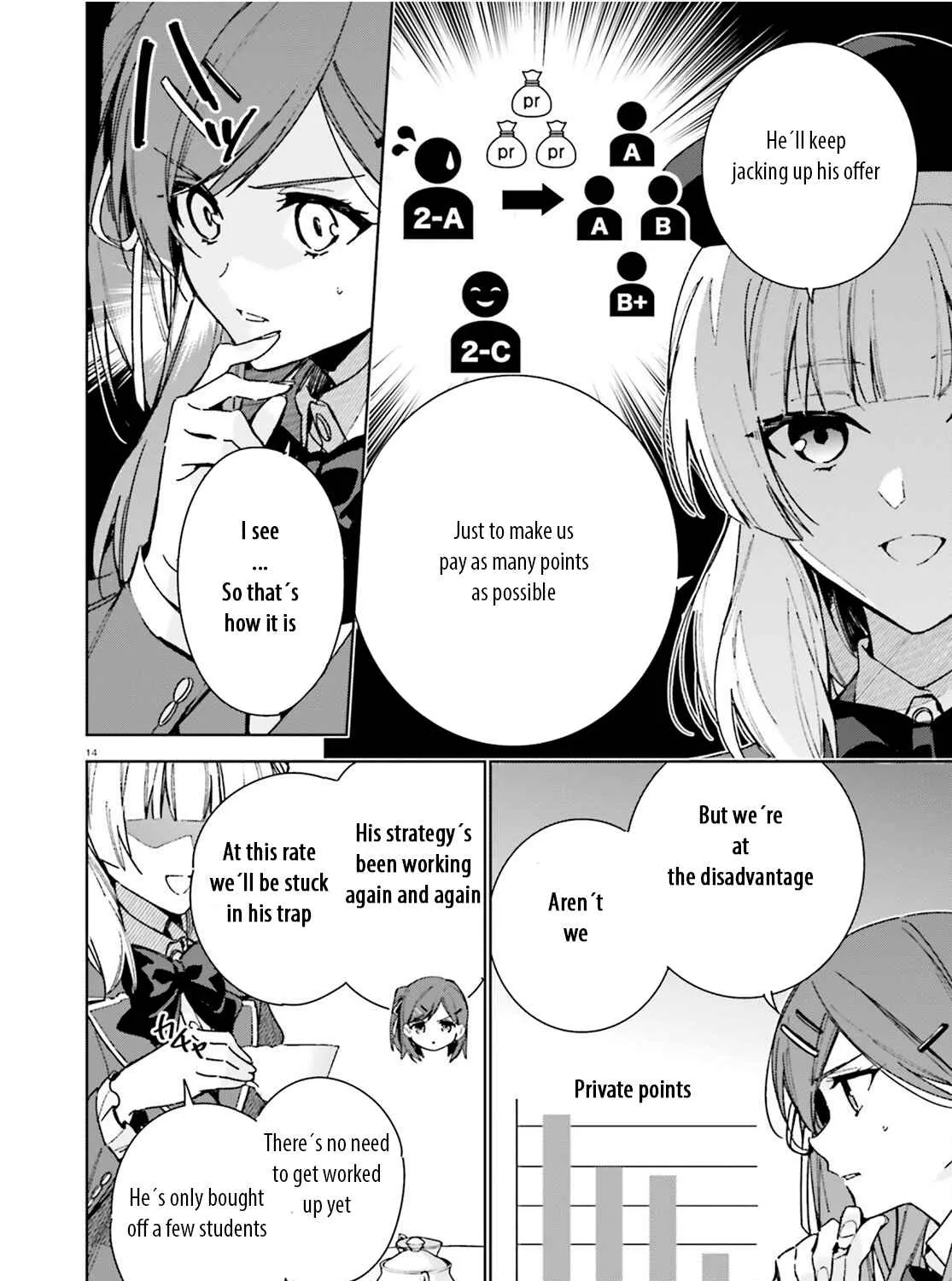 Read Classroom of the Elite 2nd Year Manga Online