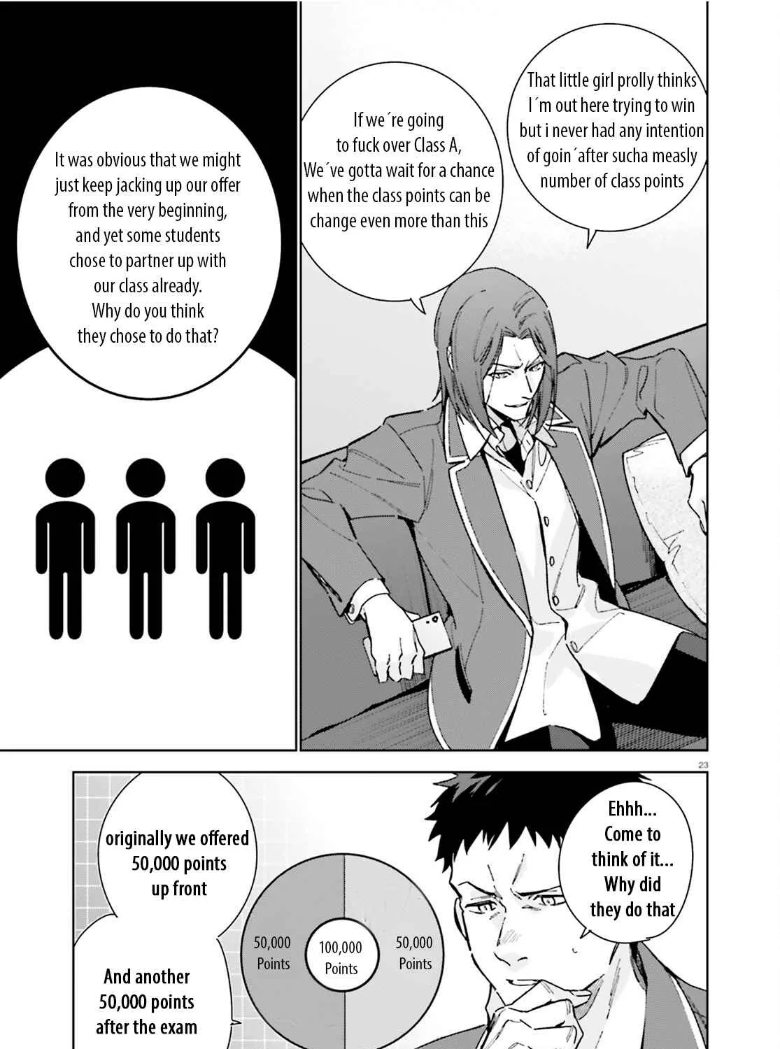 Read Classroom of the Elite 2nd Year Manga Online