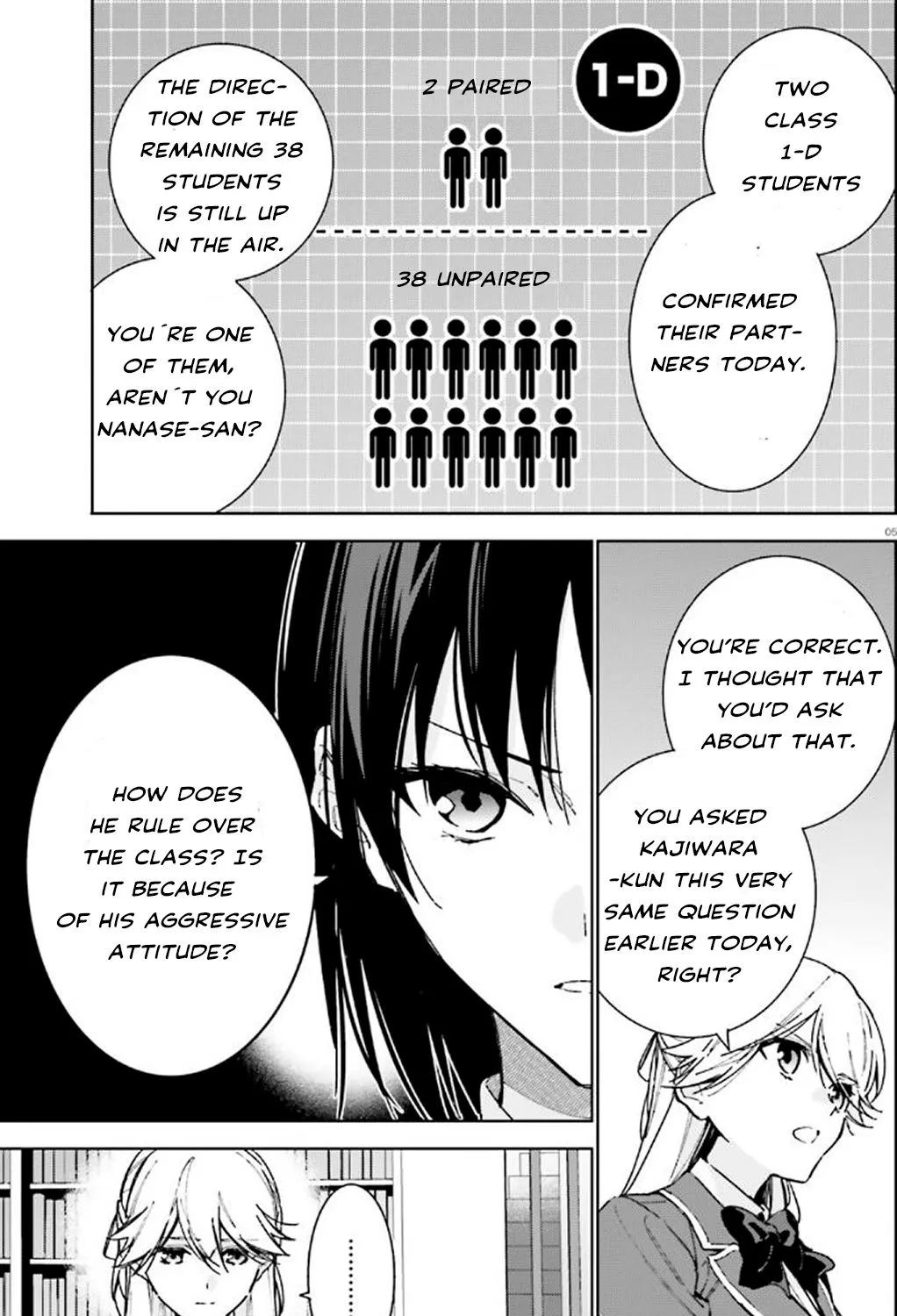 Read Classroom of the Elite 2nd Year Manga Online