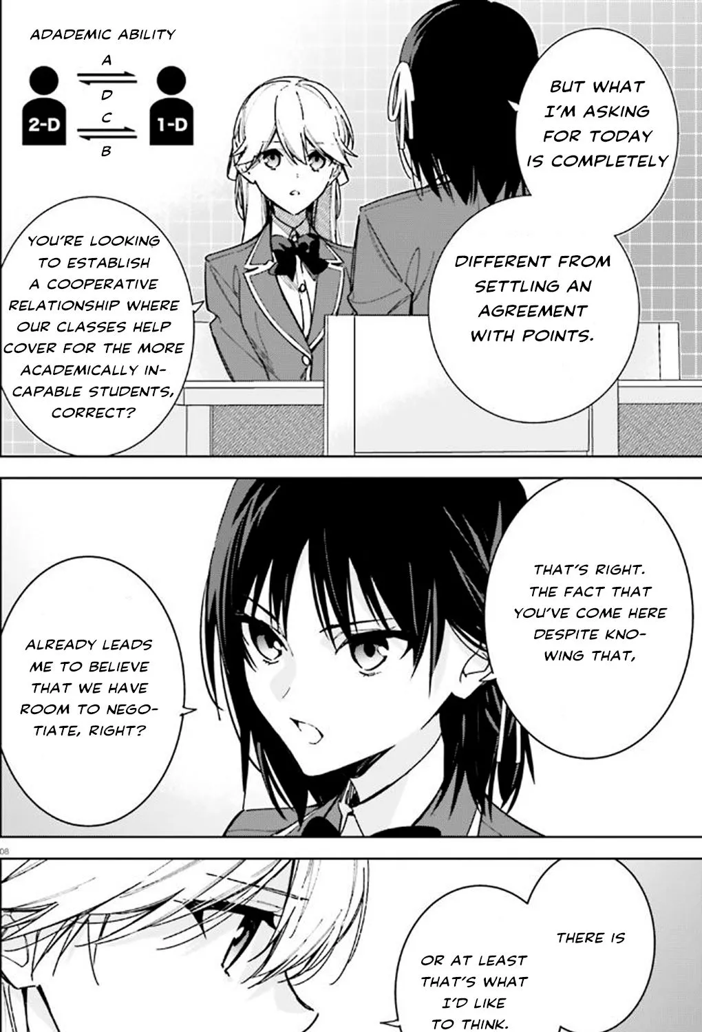 Read Classroom of the Elite 2nd Year Manga Online