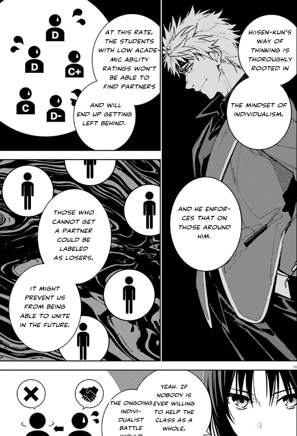 Read Classroom of the Elite 2nd Year Manga Online