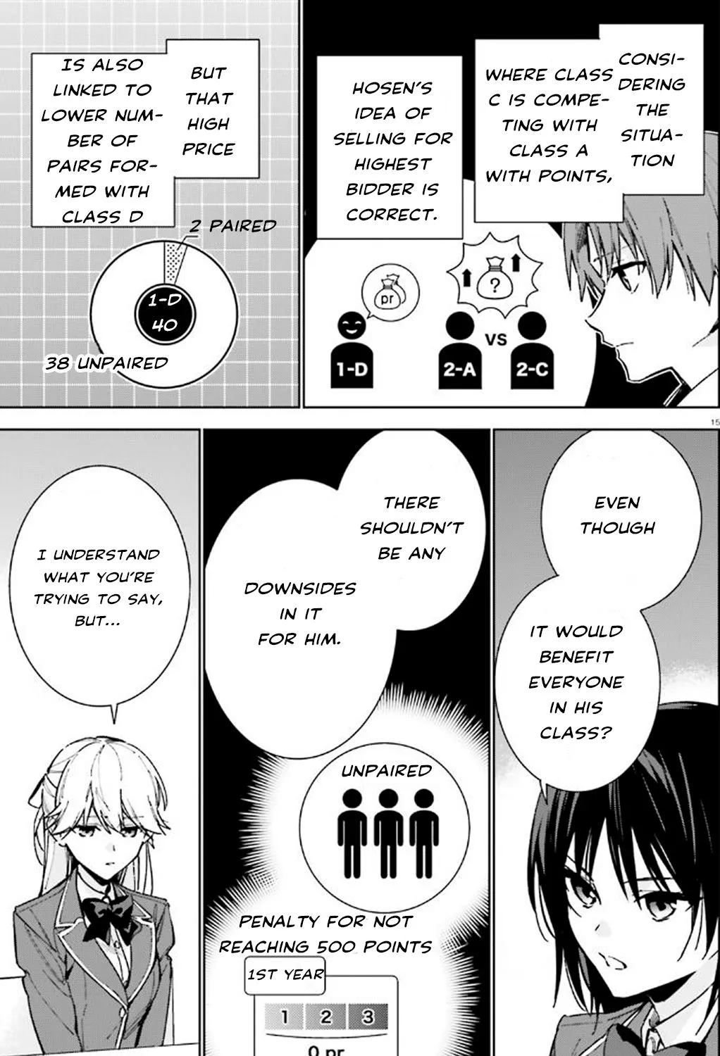 Read Classroom of the Elite 2nd Year Manga Online