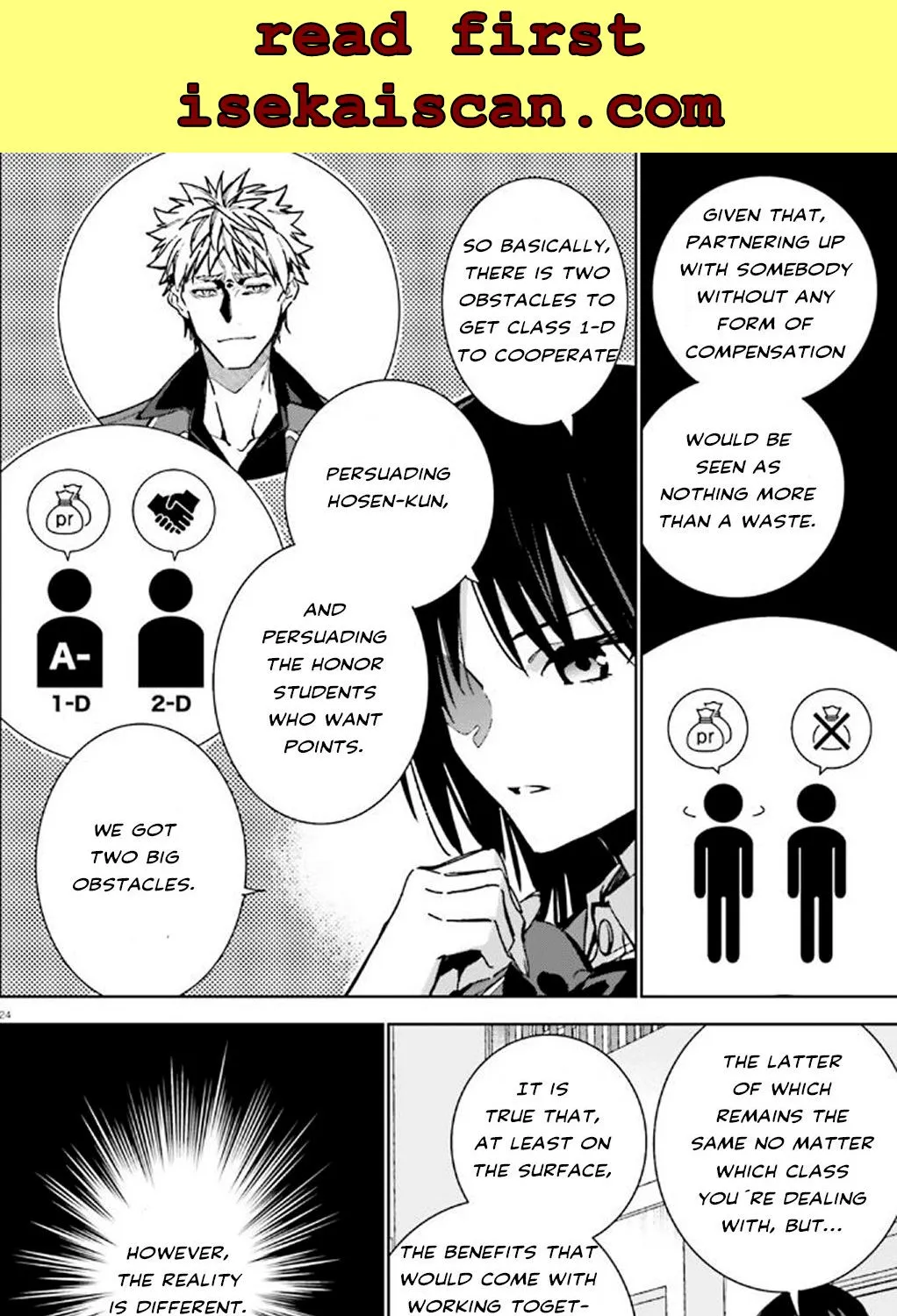 Read Classroom of the Elite 2nd Year Manga Online