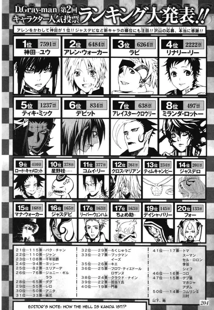 Read D.Gray-man Manga Online
