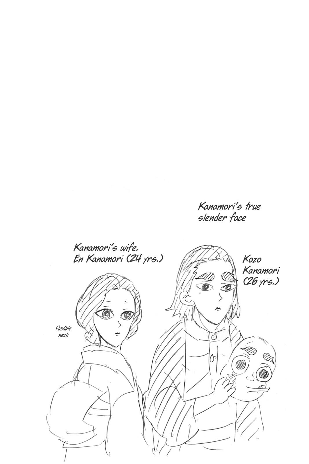 Read Demon Slayer Kimetsu no Yaiba Manga Online