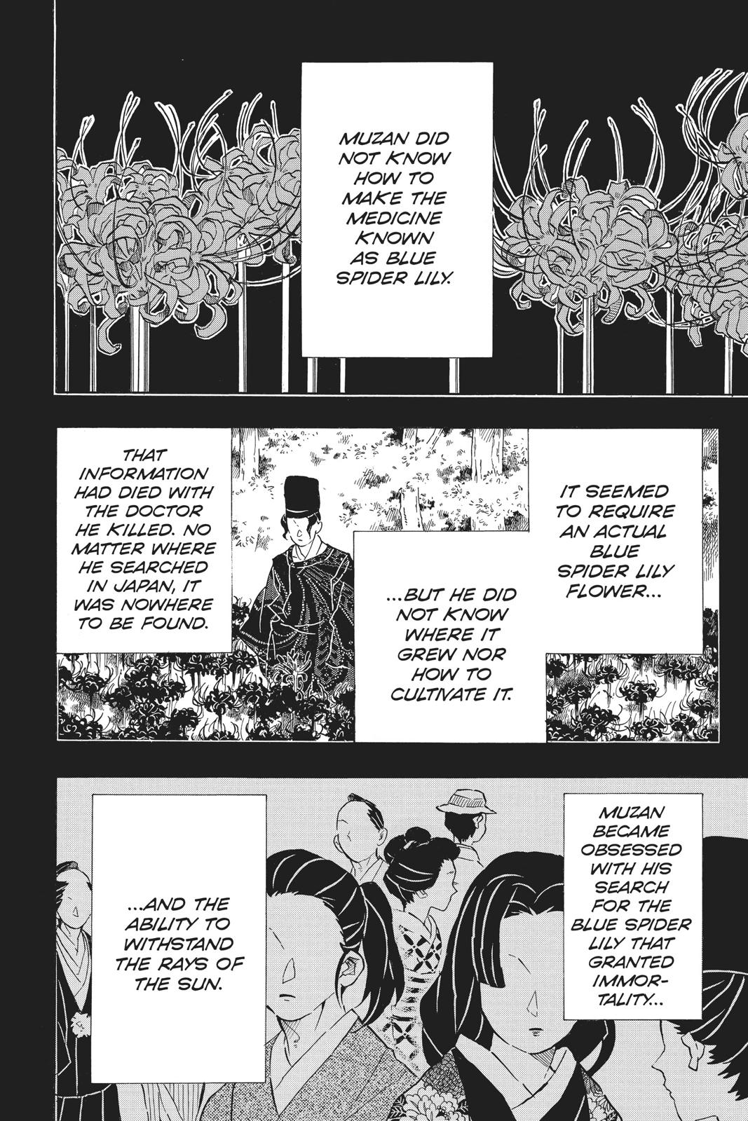 Read Demon Slayer Kimetsu no Yaiba Manga Online