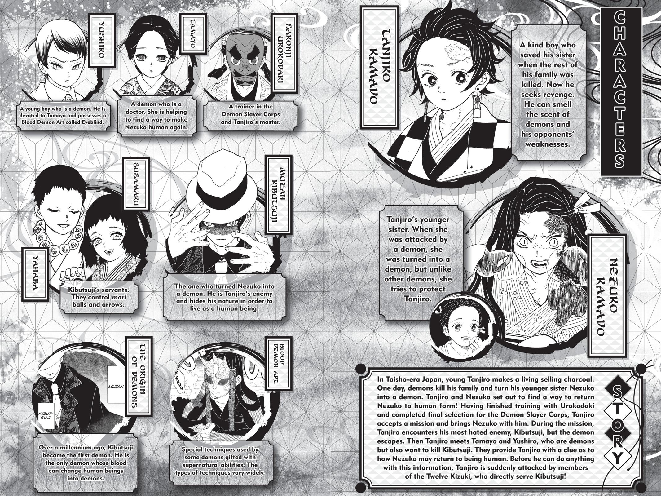 Read Demon Slayer Kimetsu no Yaiba Manga Online