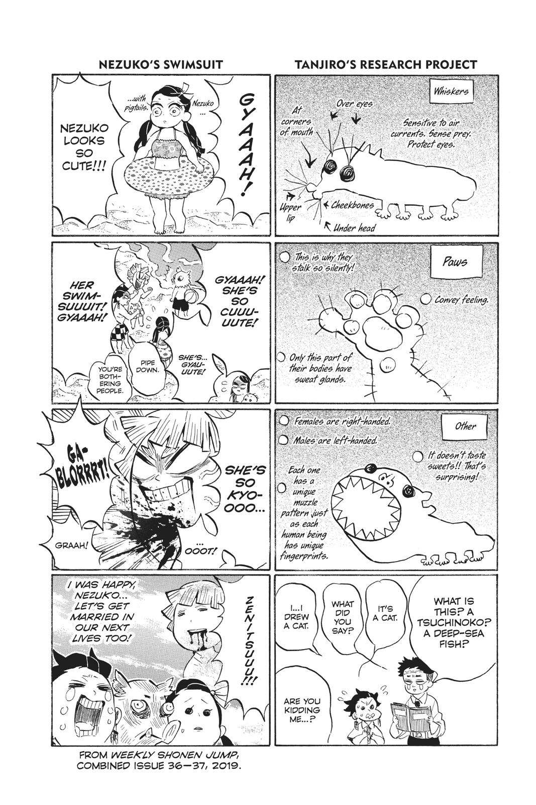 Read Demon Slayer Kimetsu no Yaiba Manga Online