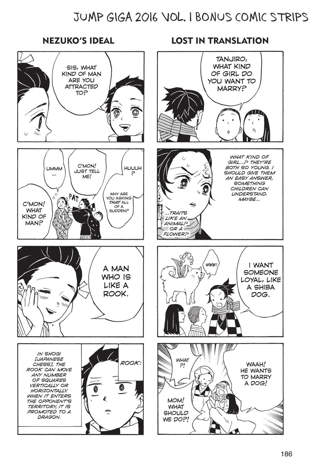 Read Demon Slayer Kimetsu no Yaiba Manga Online