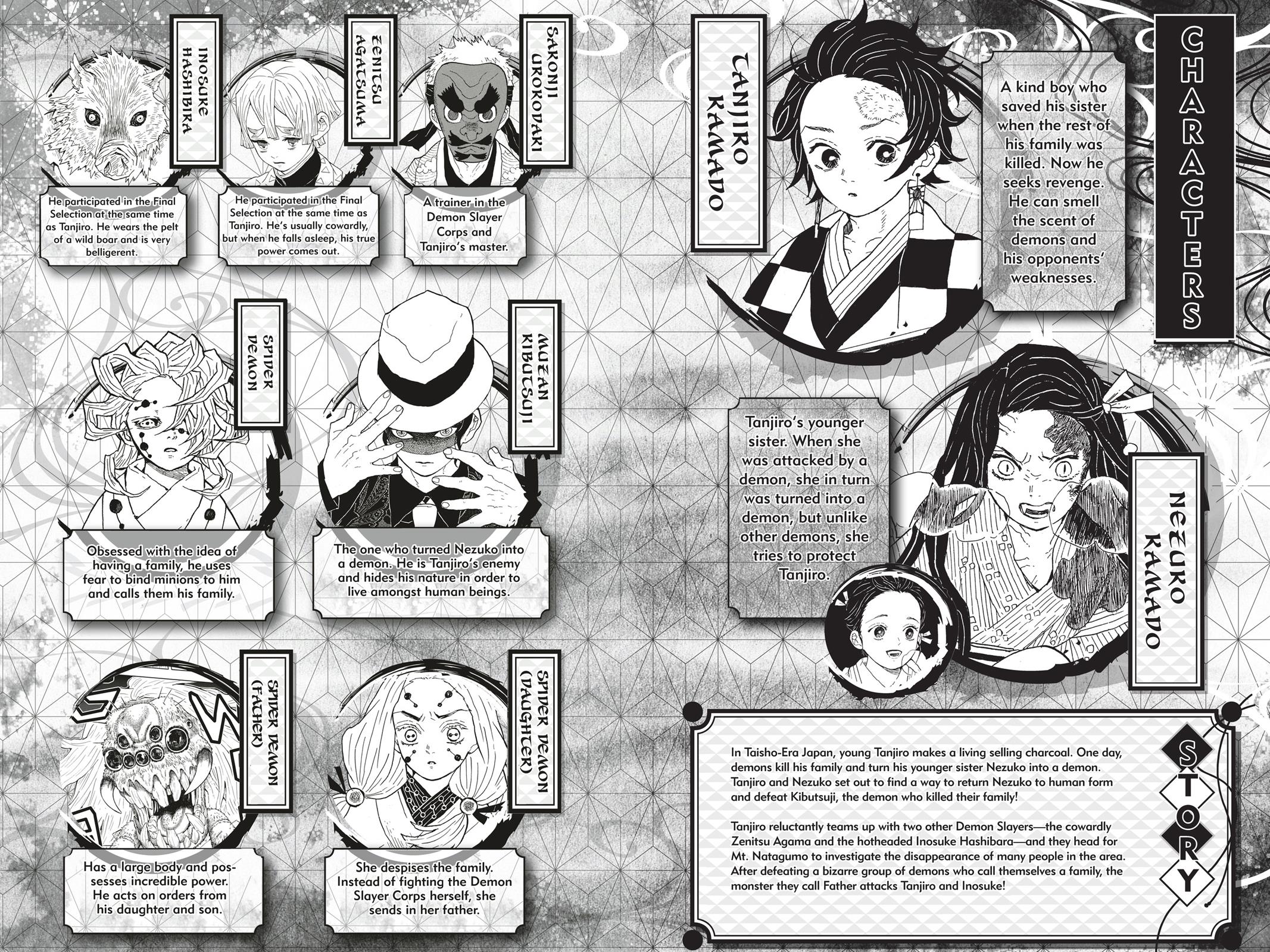 Read Demon Slayer Kimetsu no Yaiba Manga Online