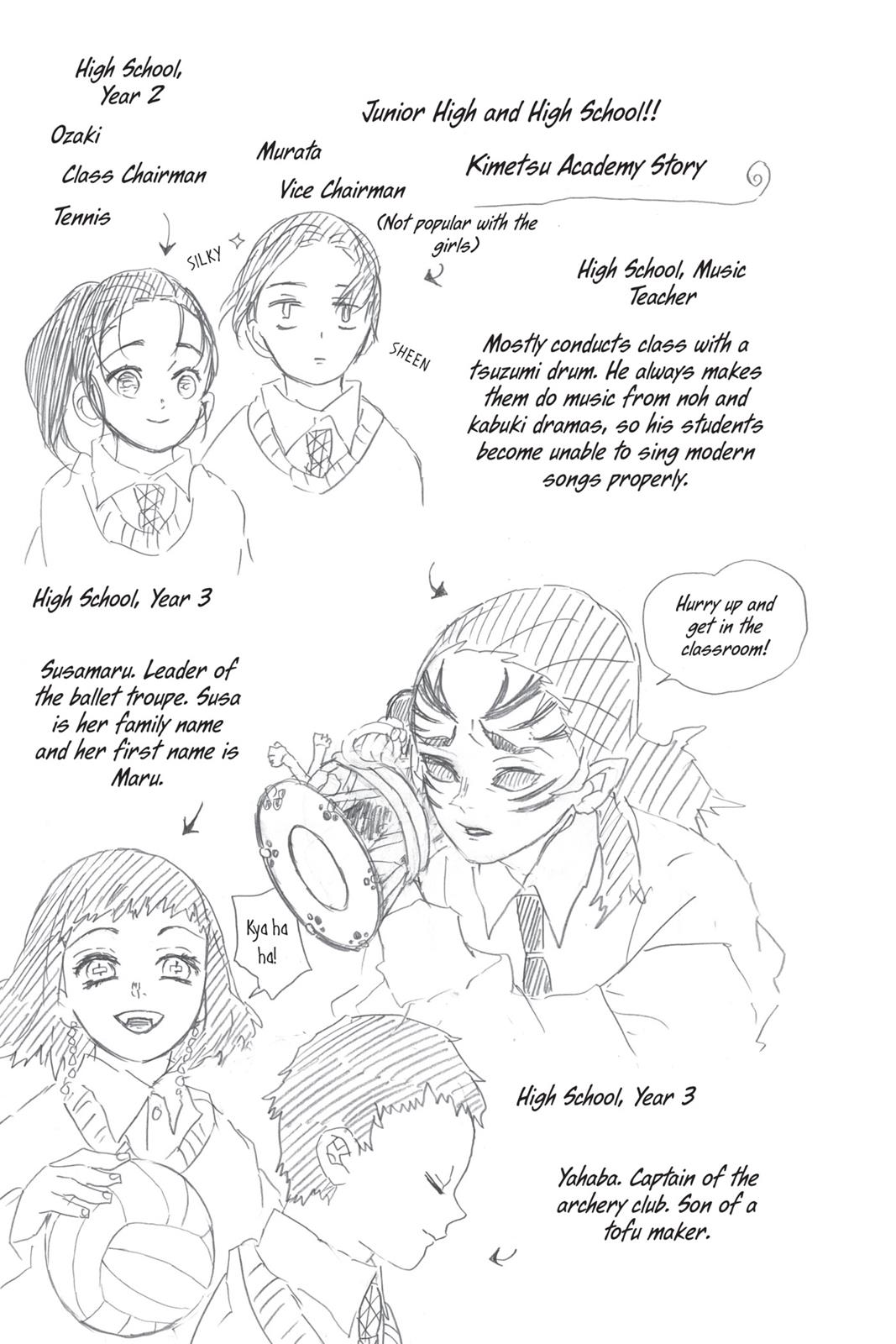 Read Demon Slayer Kimetsu no Yaiba Manga Online