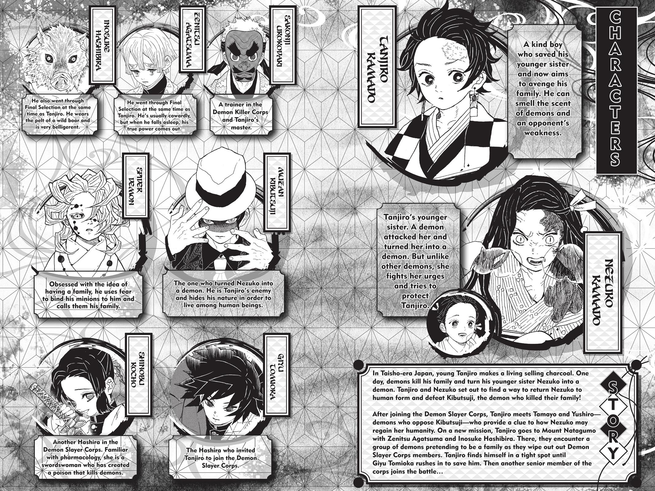 Read Demon Slayer Kimetsu no Yaiba Manga Online