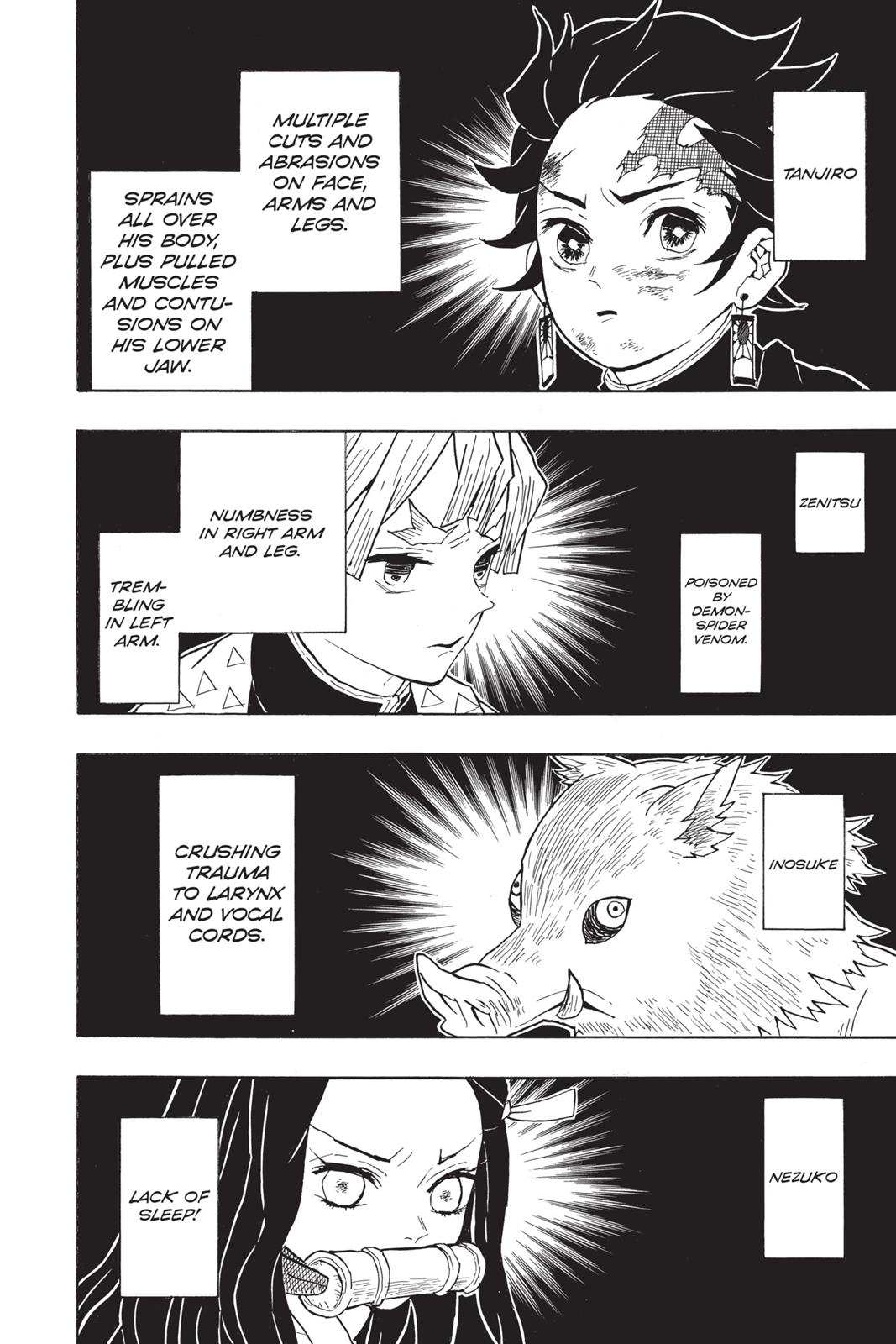 Read Demon Slayer Kimetsu no Yaiba Manga Online