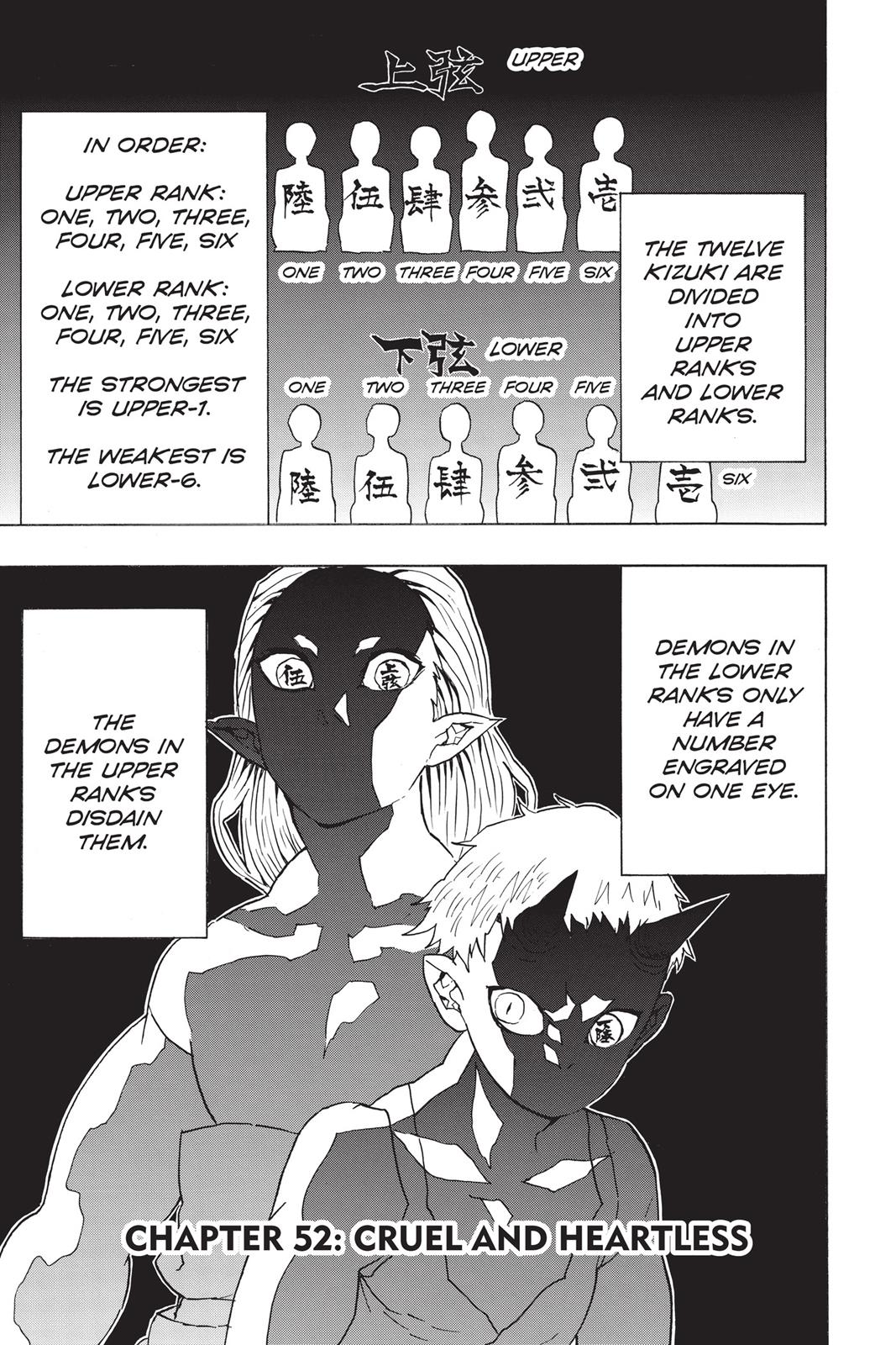 Read Demon Slayer Kimetsu no Yaiba Manga Online