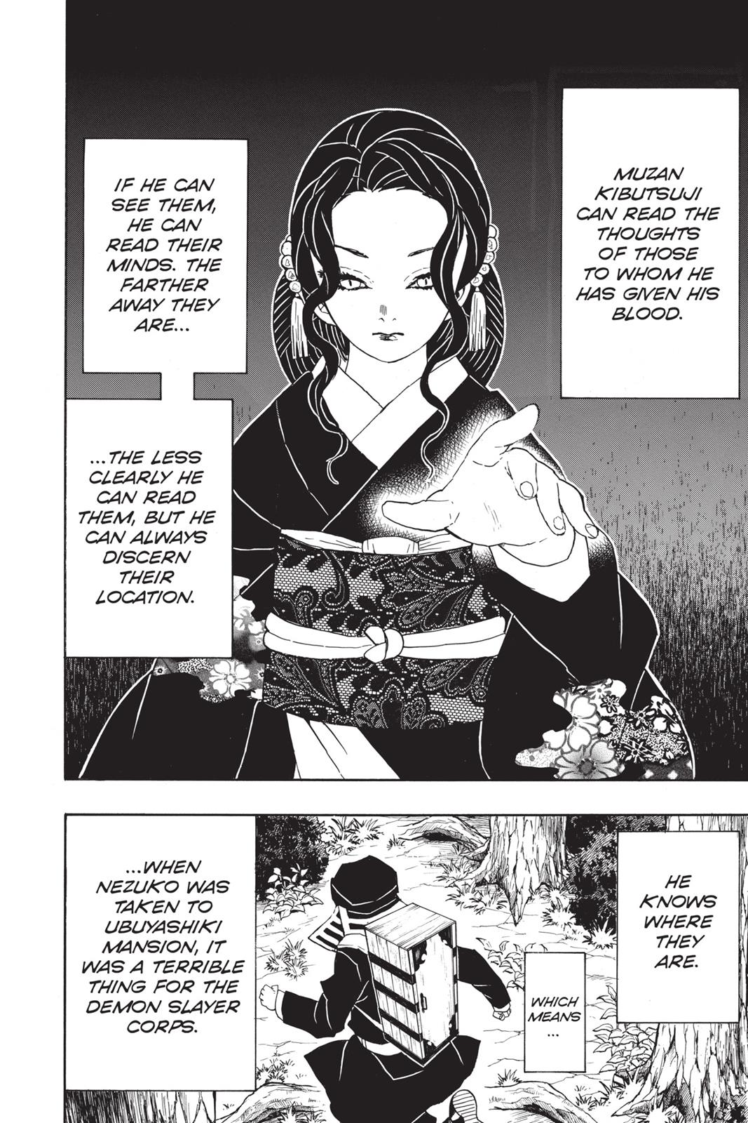 Read Demon Slayer Kimetsu no Yaiba Manga Online