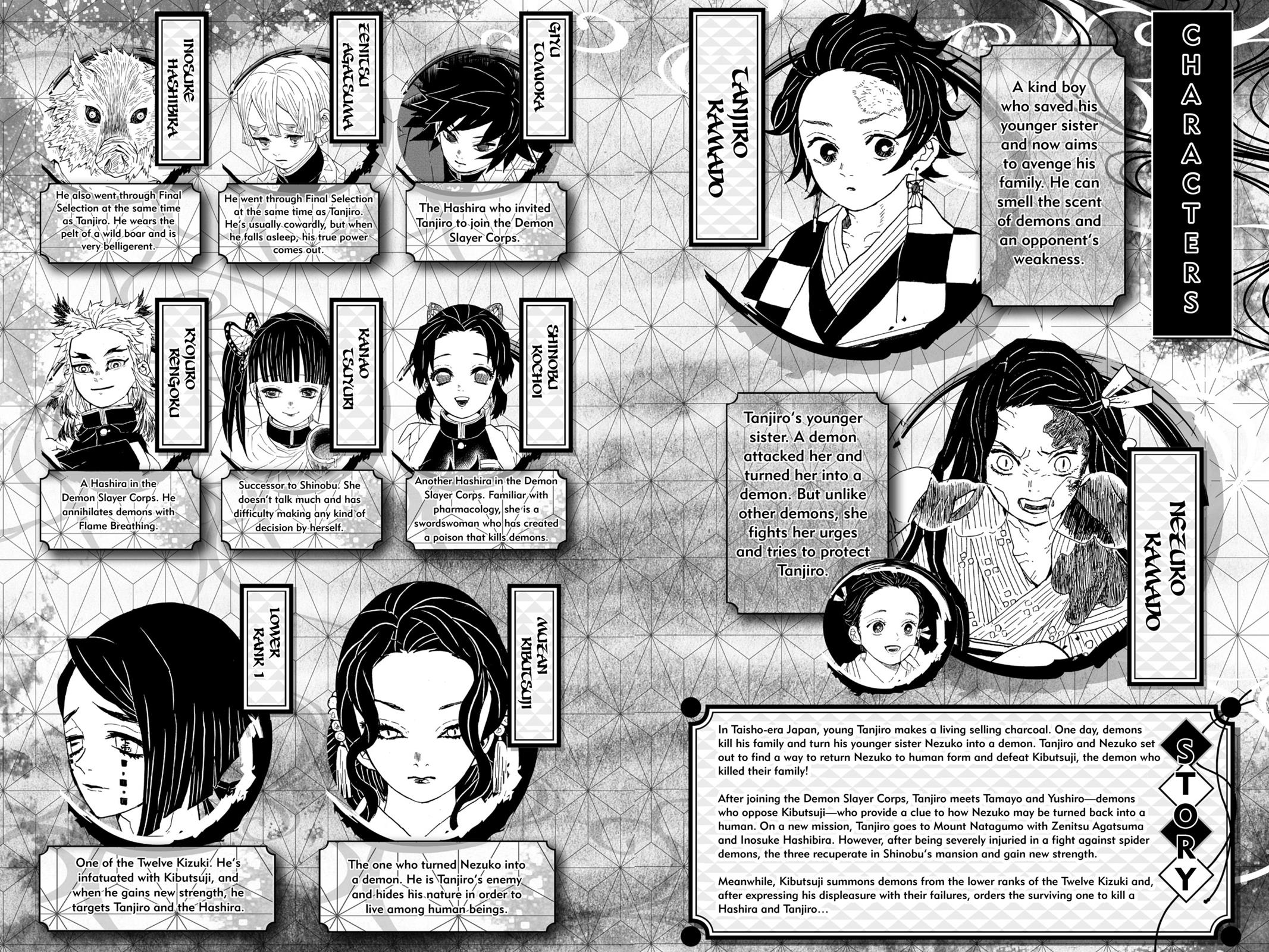 Read Demon Slayer Kimetsu no Yaiba Manga Online
