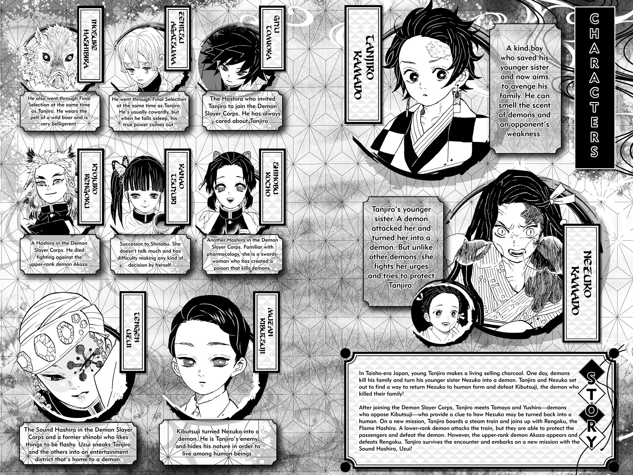 Read Demon Slayer Kimetsu no Yaiba Manga Online
