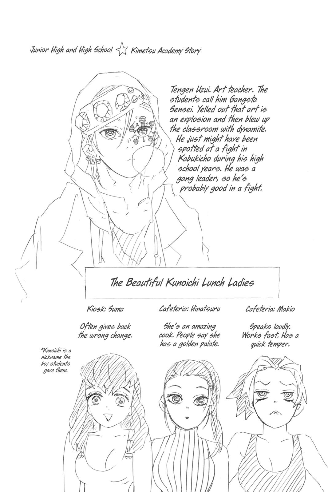 Read Demon Slayer Kimetsu no Yaiba Manga Online