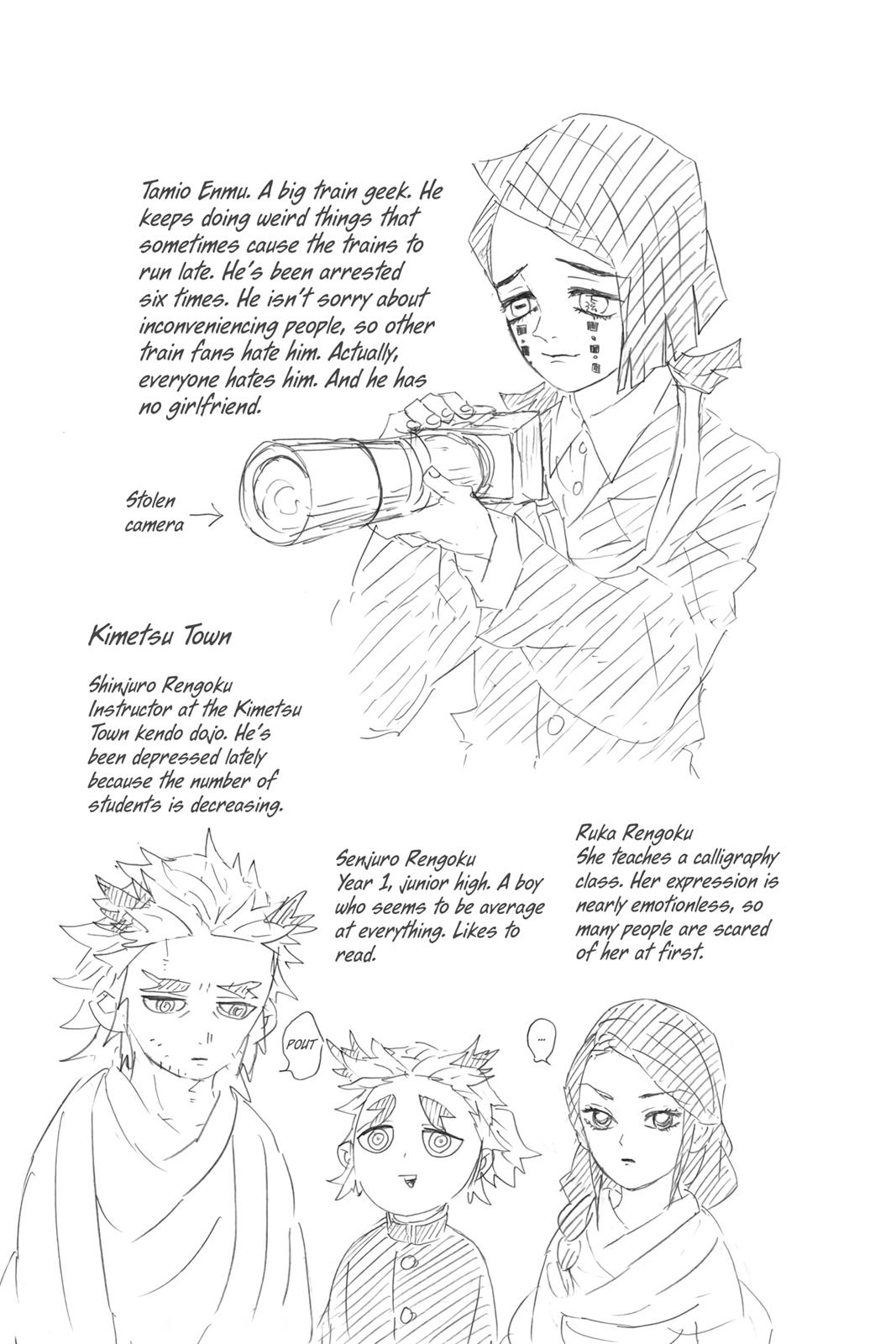 Read Demon Slayer Kimetsu no Yaiba Manga Online