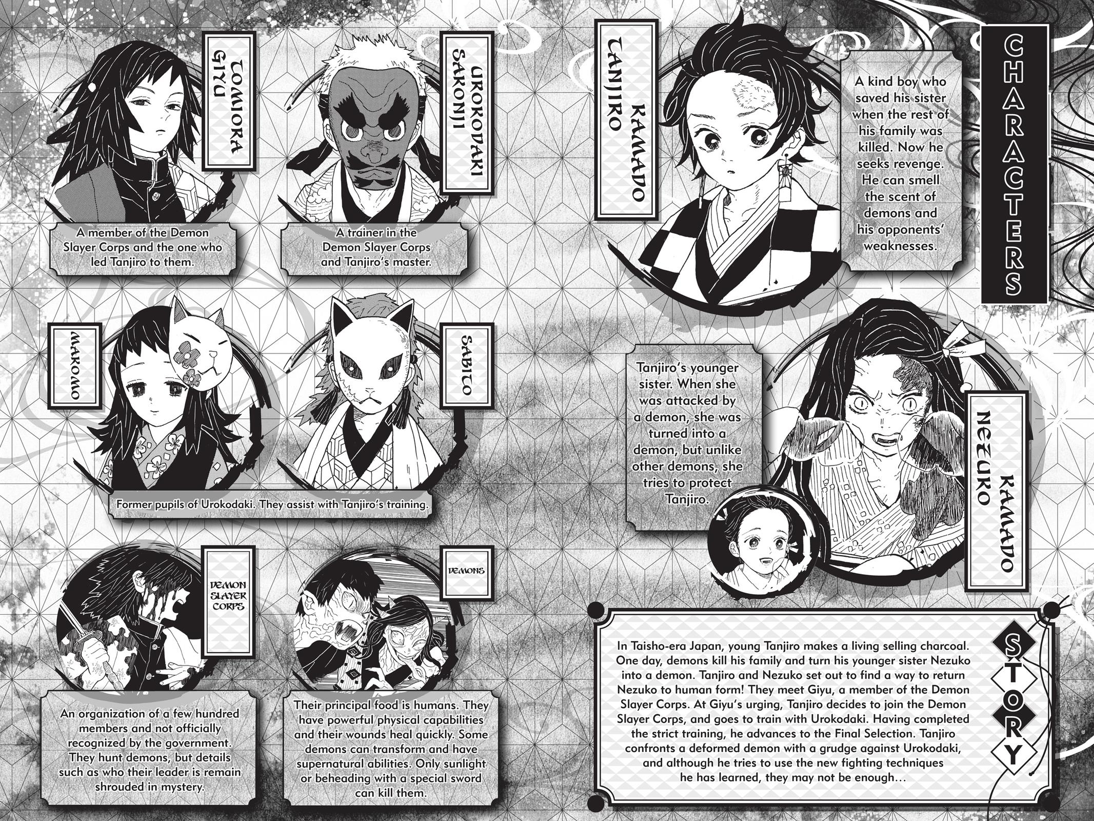 Read Demon Slayer Kimetsu no Yaiba Manga Online