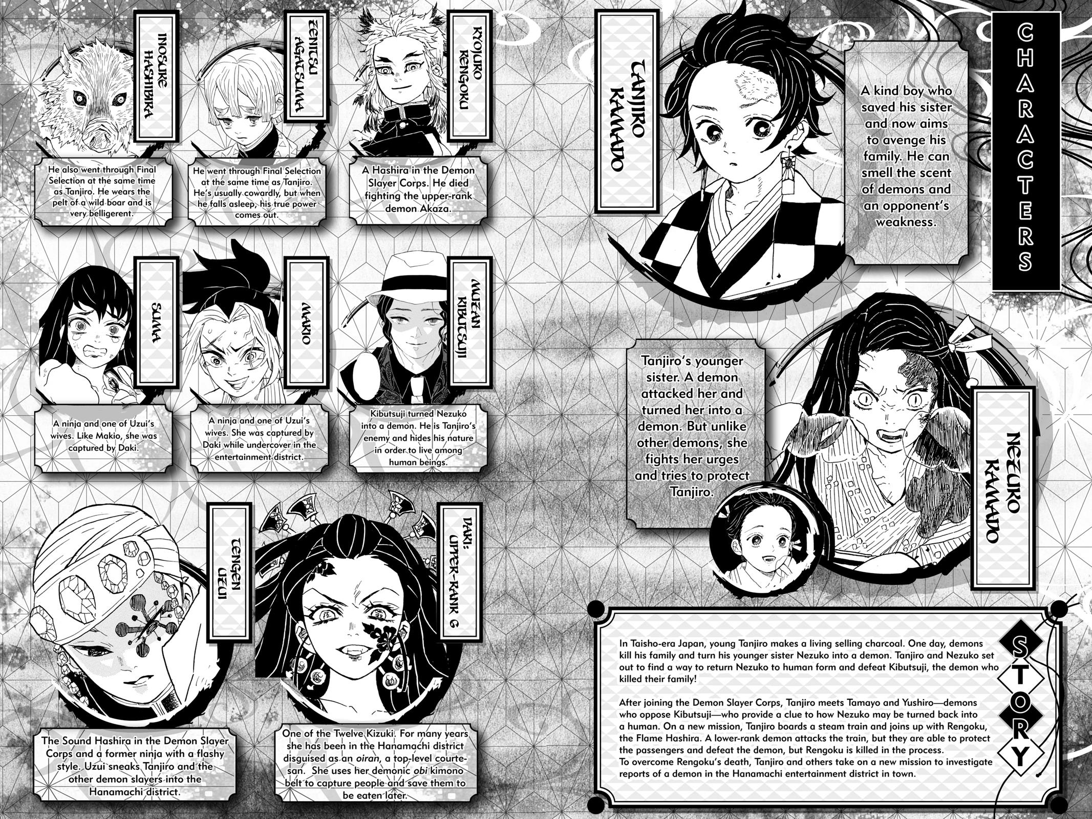 Read Demon Slayer Kimetsu no Yaiba Manga Online