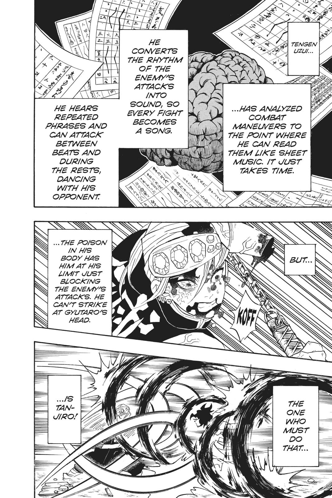 Read Demon Slayer Kimetsu no Yaiba Manga Online