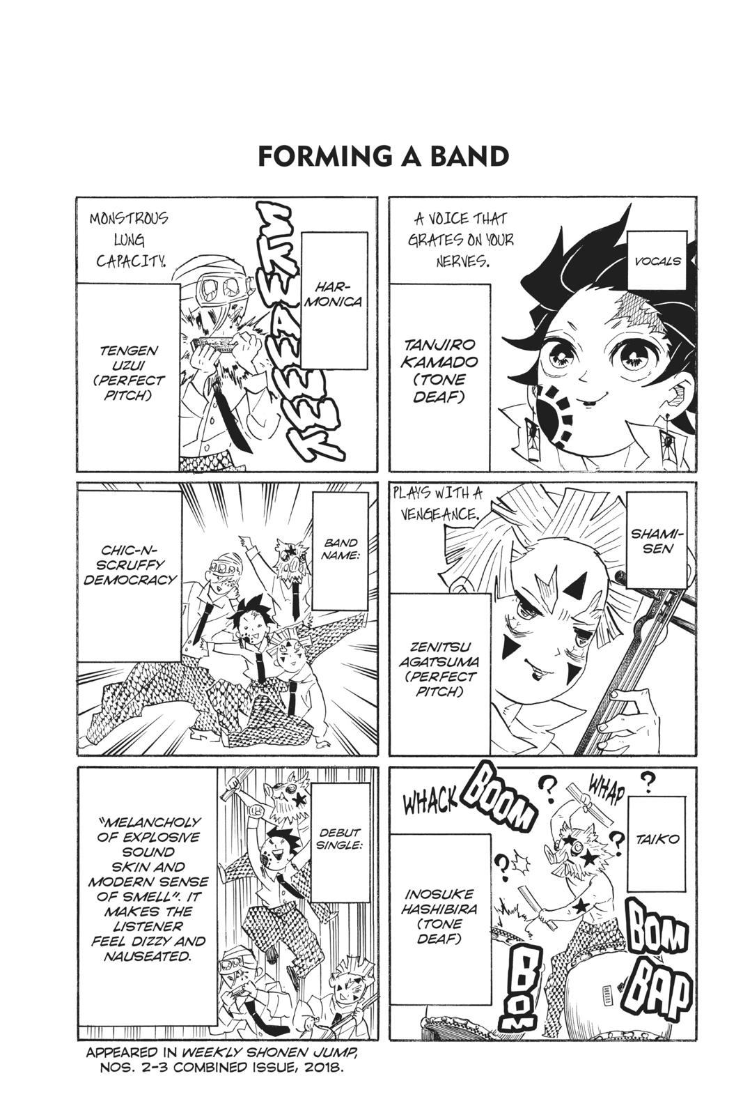 Read Demon Slayer Kimetsu no Yaiba Manga Online