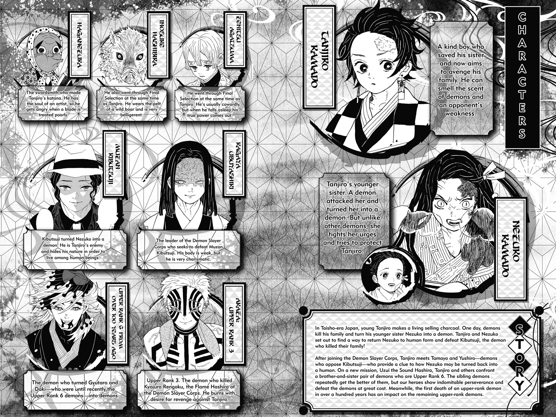Read Demon Slayer Kimetsu no Yaiba Manga Online