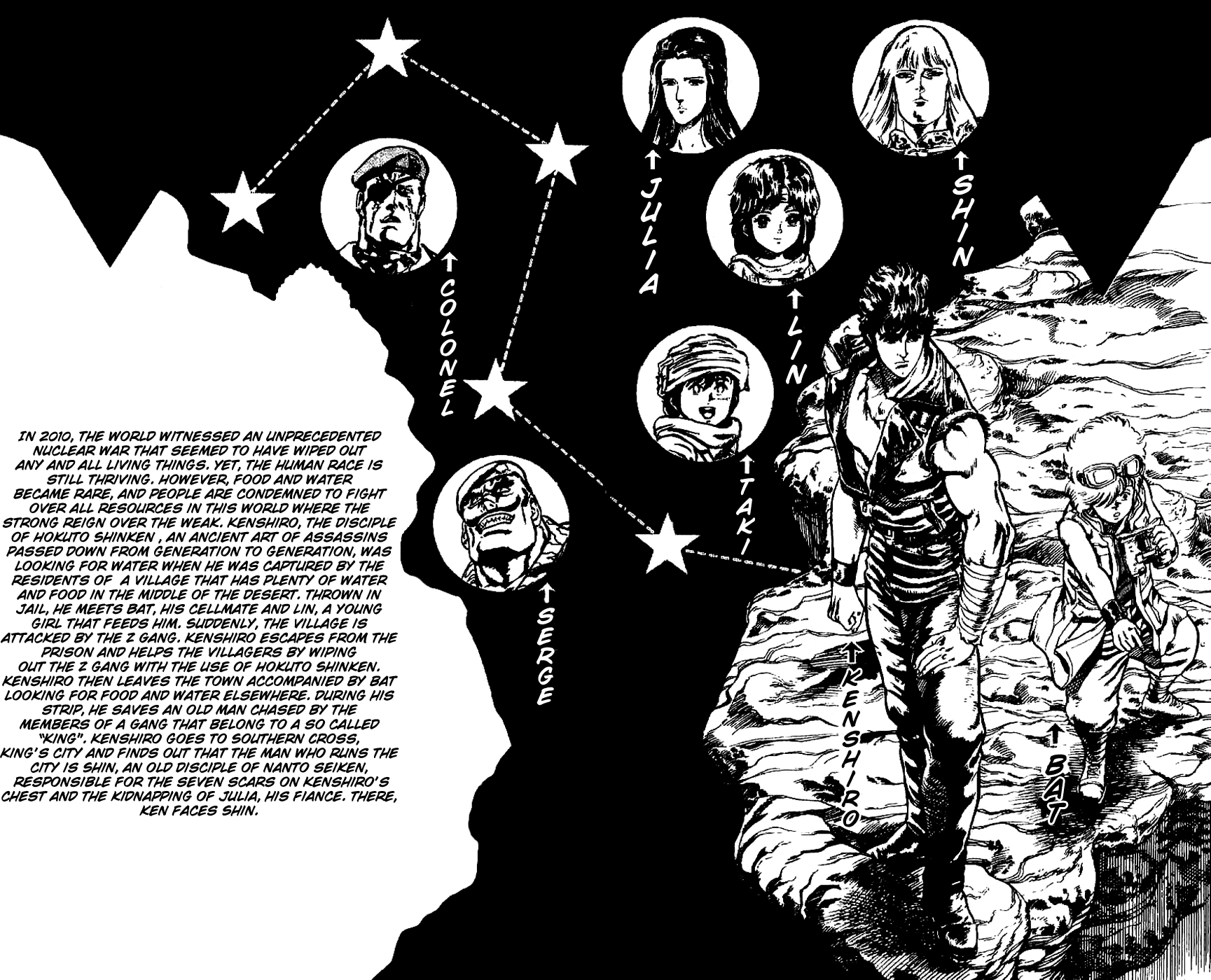 Read Fist of the North Star Manga Online