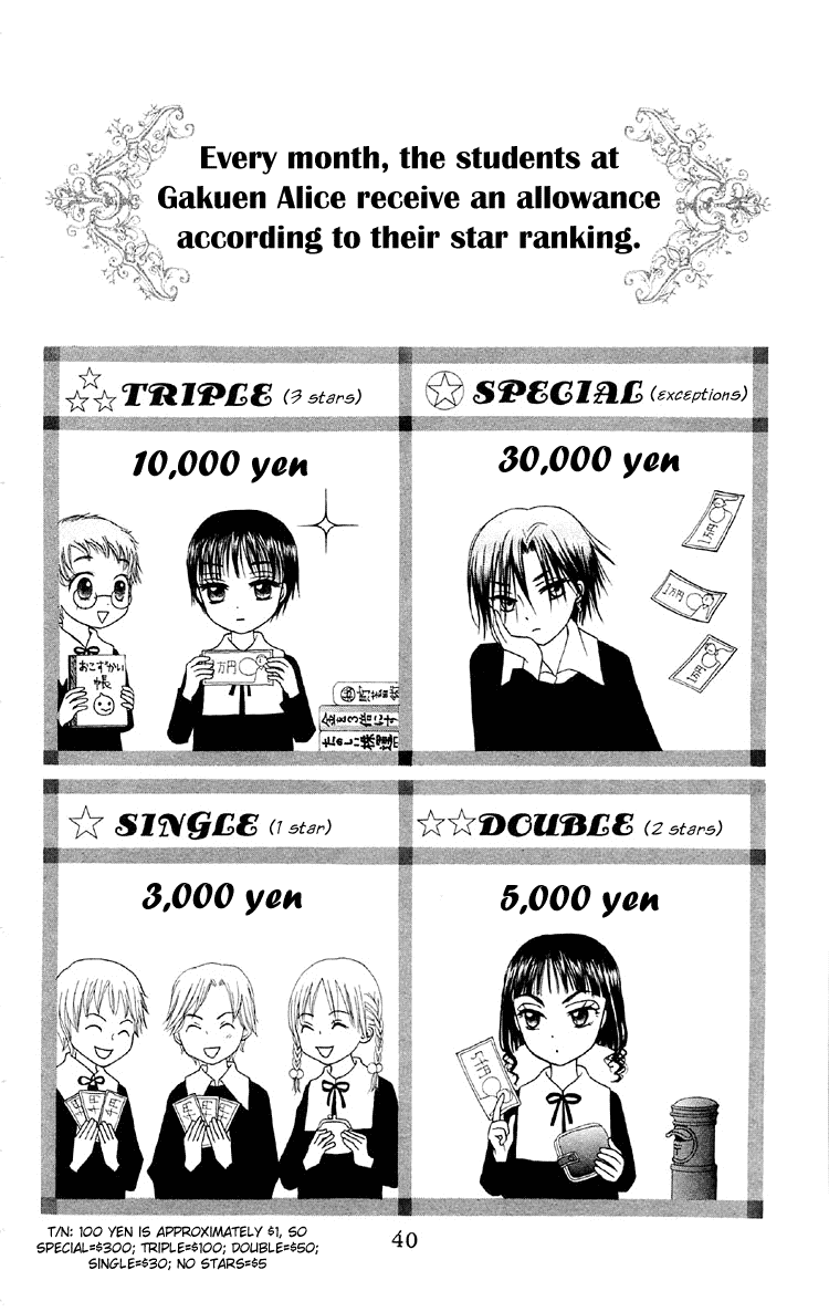 Read Gakuen Alice Manga Online