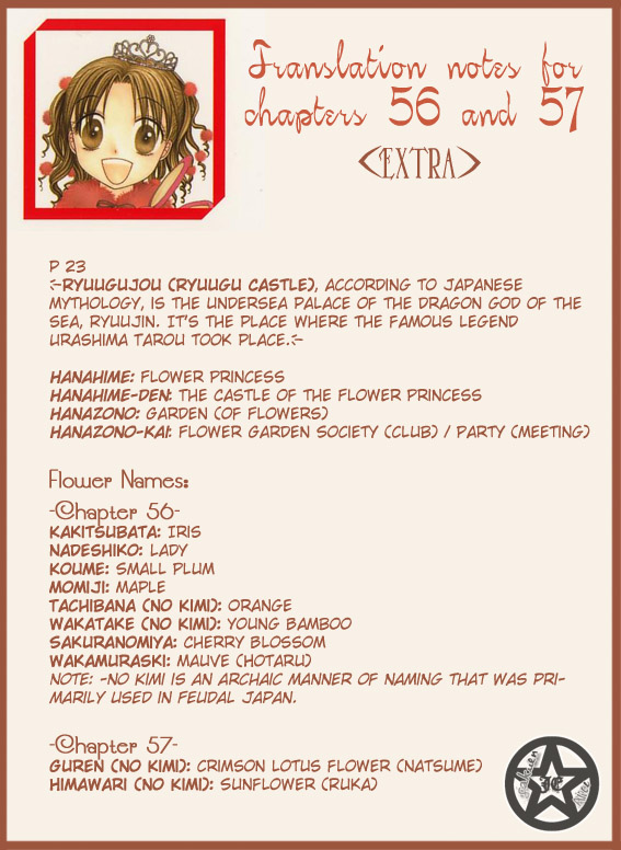Read Gakuen Alice Manga Online
