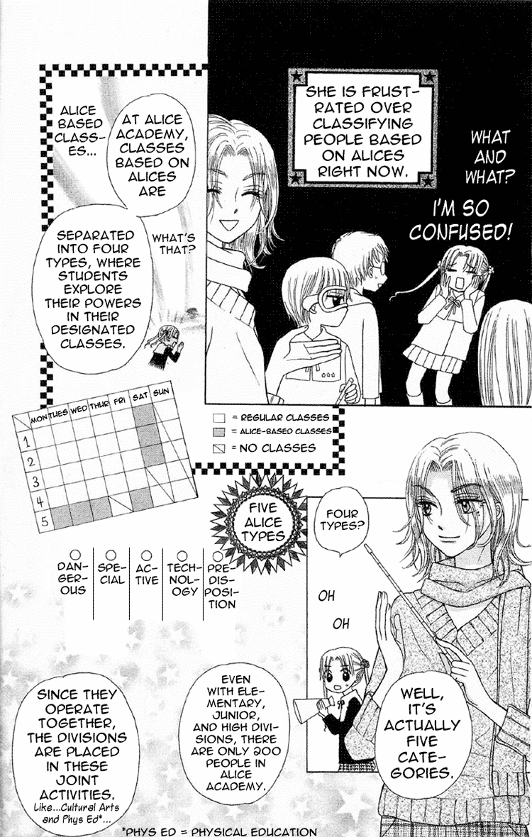Read Gakuen Alice Manga Online