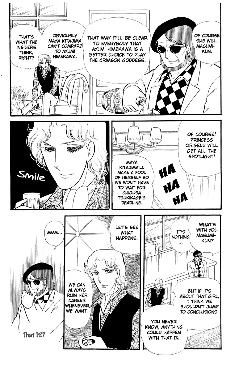 Read Glass Mask Manga Online