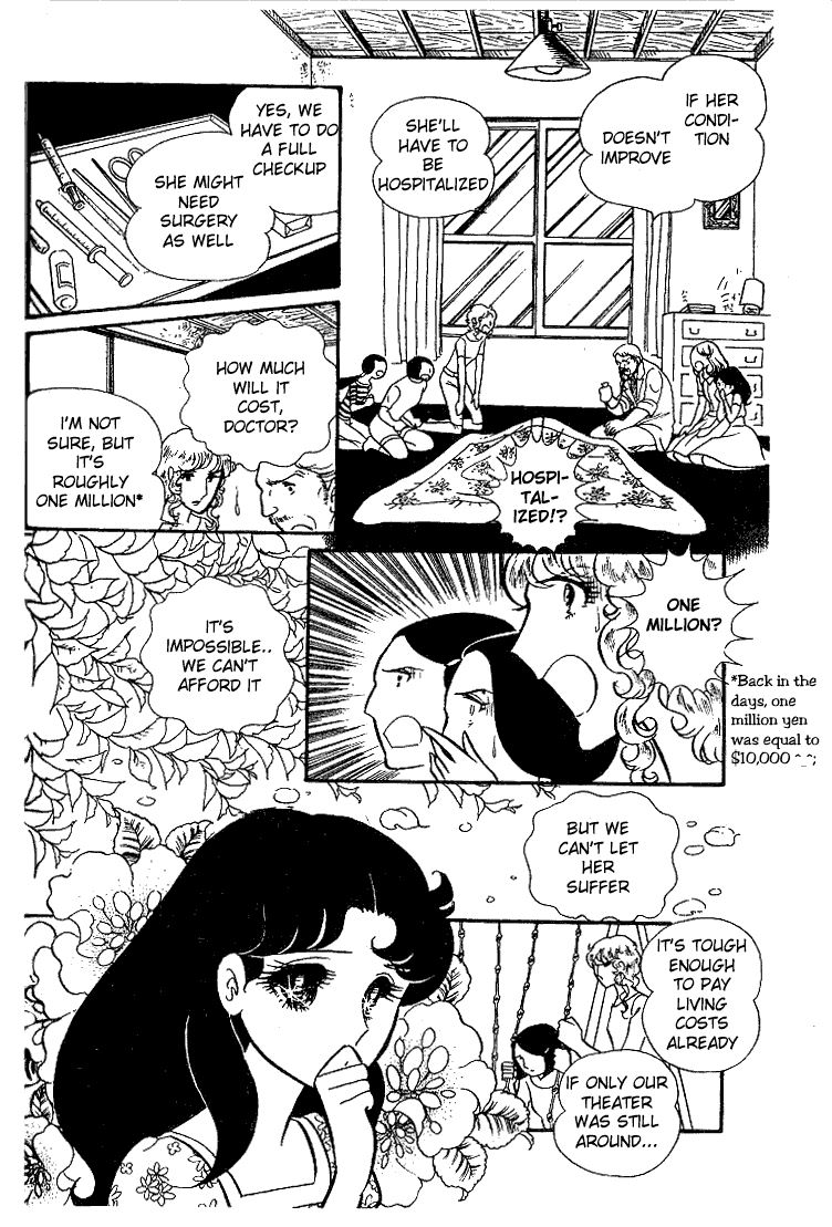 Read Glass Mask Manga Online