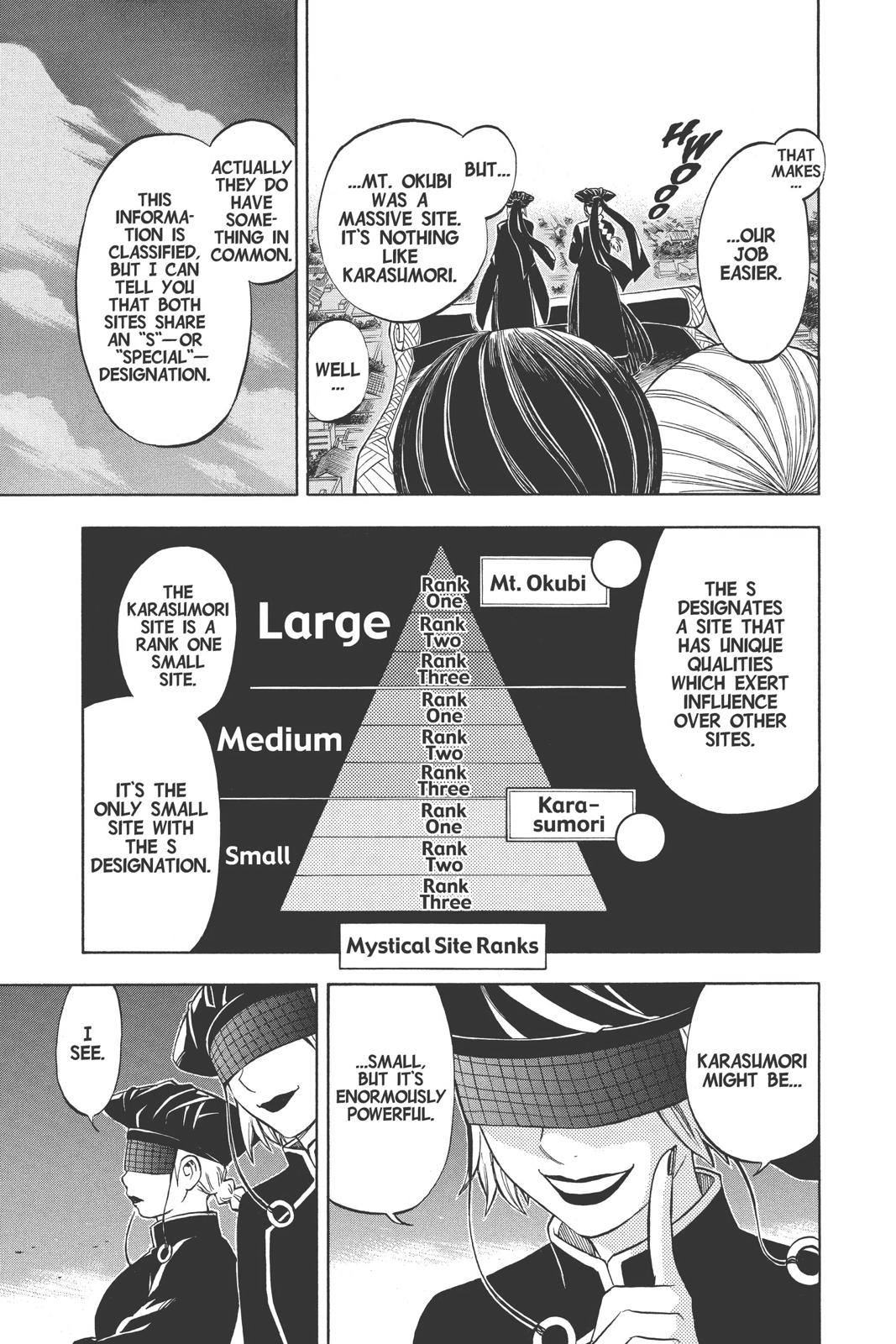 Read Kekkaishi Manga Online